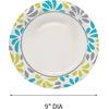 image:imageGenuine Joe 12 oz Paper Bowls Pack of 12512 oz Pack of 4