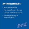 image:imageGenuine Joe GJO20001 Polypropylene MediumWeight Knife White Carton of 10001000 Count Pack of 1